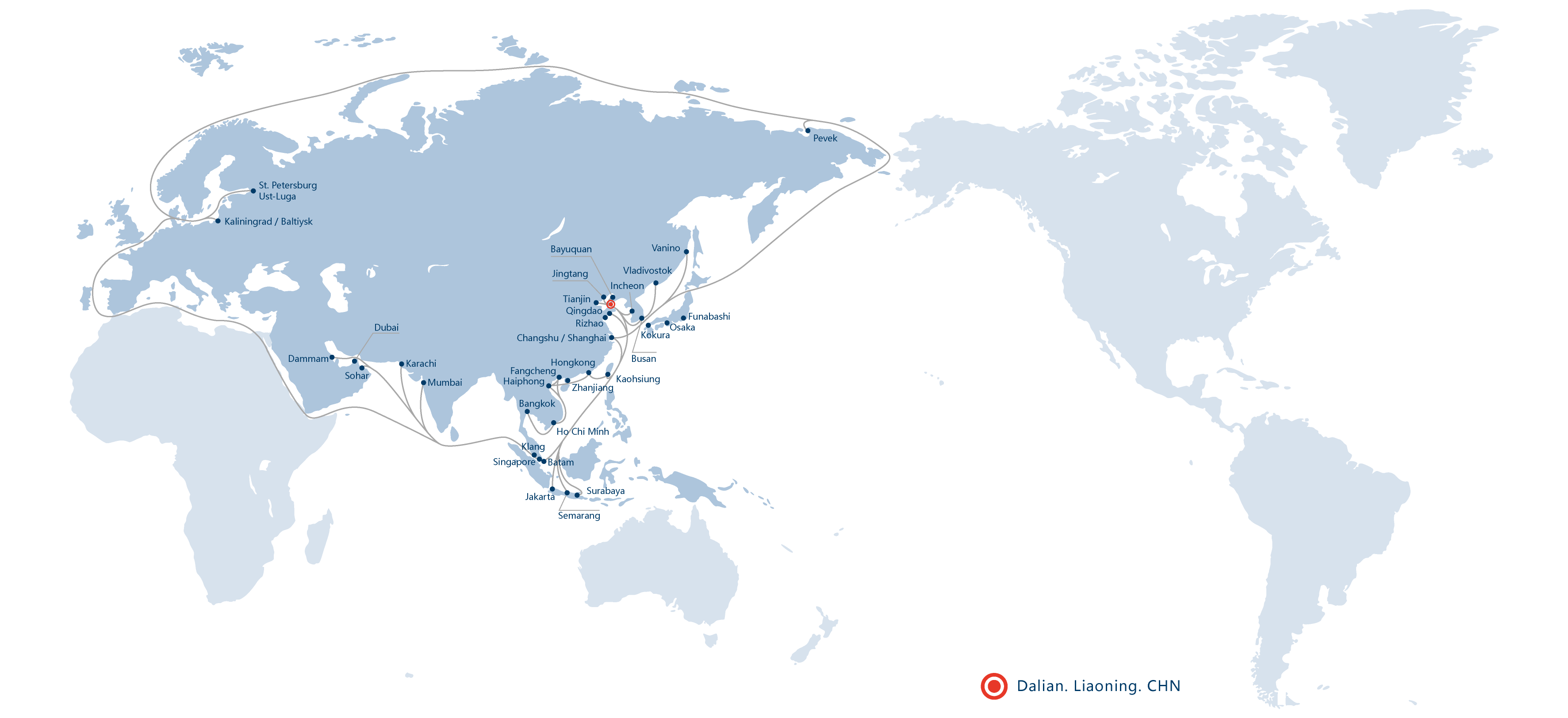International Routes